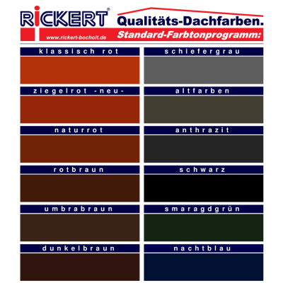 Rickert Dachfarbe AC 8049 Anthrazit glänzend 25 kg – wetterfest & diffusionsoffen