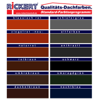 Rickert Nano-Top Dachfarbe 8055 seidenglänzend 25 kg – Anthrazit