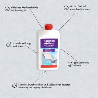 AS 909016 Tapetenablöser 250 ml