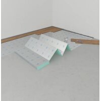 JOKA JK124+ Alu-XPS-PRO AquaStop Unterlage 2,2 mm 15 m2...